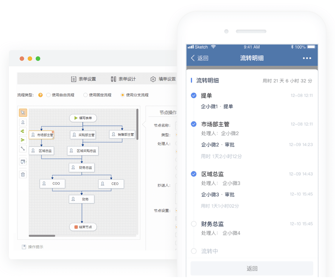 表单流转明细