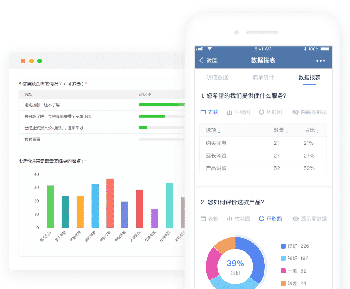 采购数据统一管控