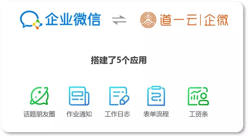 赢咖8注册|企微