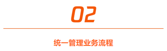 流程管理