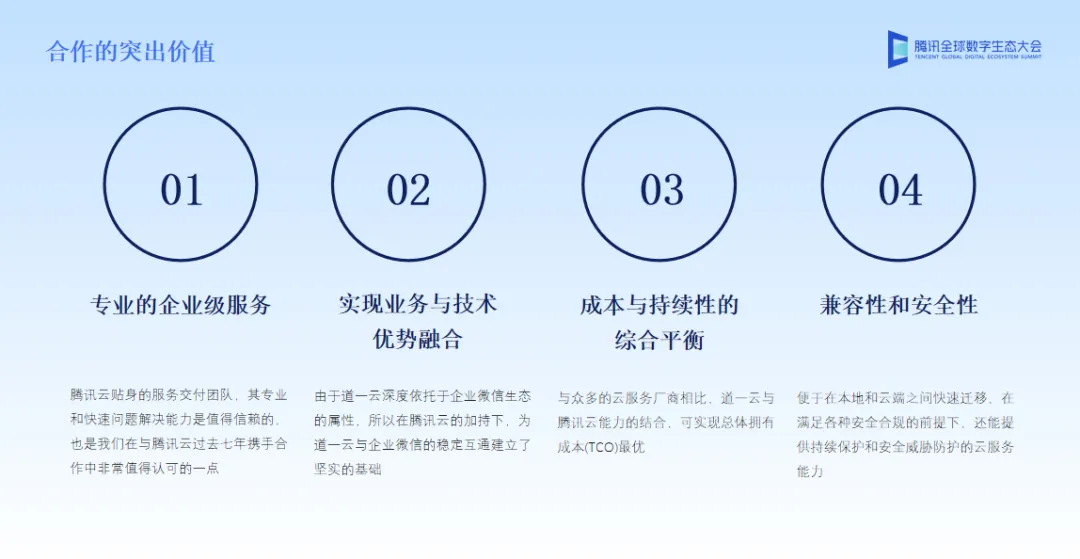 喜报频传 | 杏盛娱乐注册入围2024年第五届“腾讯云·云上好案例”20强